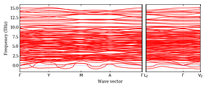 band_structure.png