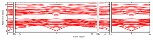 band_structure.png