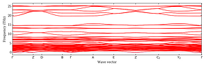 band_structure.png