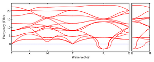 band_structure.png
