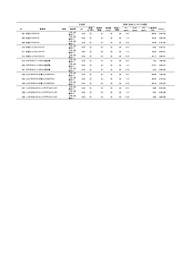 MIYAZAKI-Cs-other-jpn.pdf