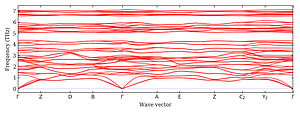 band_structure.png