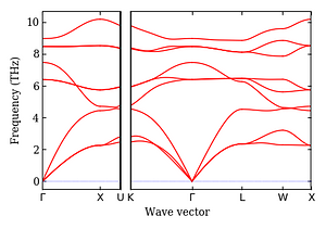 band_structure.png