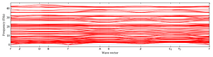 band_structure.png
