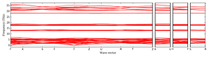 band_structure.png
