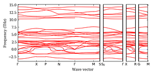 band_structure.png