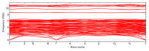 band_structure.png