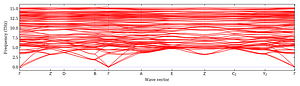 band_structure.png