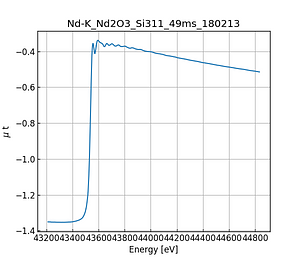 Nd2O3.thumb.png
