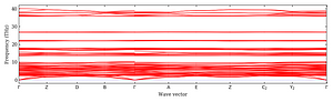 band_structure.png