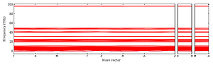 band_structure.png