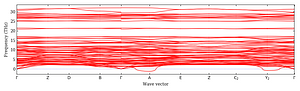band_structure.png