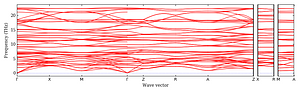 band_structure.png