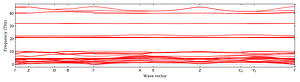 band_structure.png