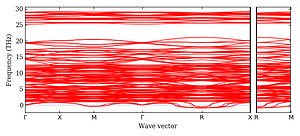band_structure.png