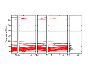 band_pdos.png