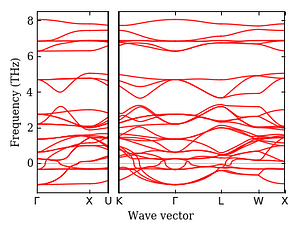 band_structure.png