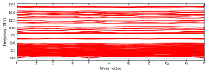 band_structure.png