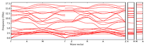 band_structure.png