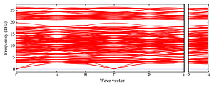 band_structure.png