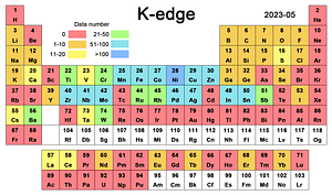 edge_K_ptbl_202306.png