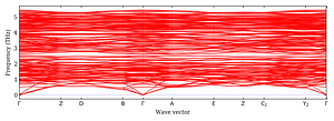 band_structure.png
