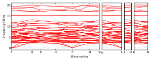 band_structure.png