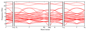 band_structure.png