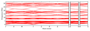 band_structure.png
