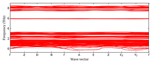 band_structure.png