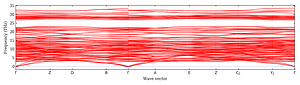 band_structure.png