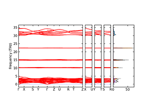 band_pdos.png