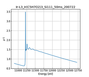Ir(C5H7O2)3.thumb.png