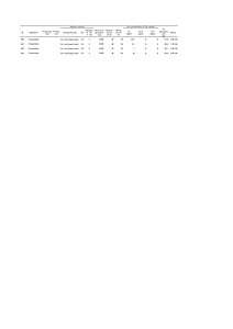CRIEPI-Cs-zeolite.pdf