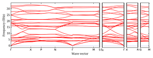 band_structure.png