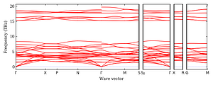 band_structure.png