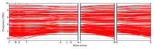 band_structure.png