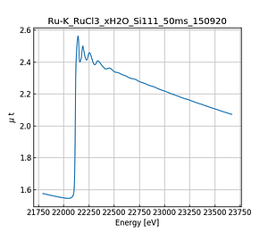 RuCl3_xH2O.thumb.png