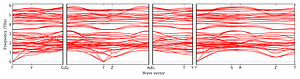 band_structure.png