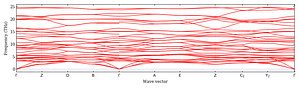 band_structure.png