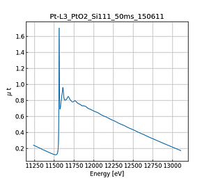 PtO2.thumb.png