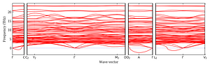 band_structure.png