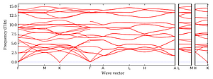 band_structure.png