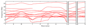 band_structure.png