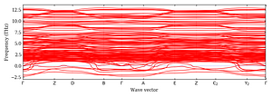 band_structure.png