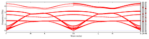band_structure.png