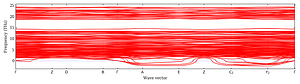 band_structure.png