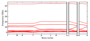 band_structure.png