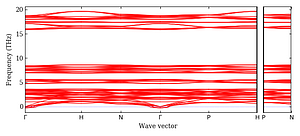 band_structure.png