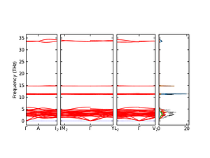 band_pdos.png